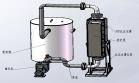 bdd electrolyzer